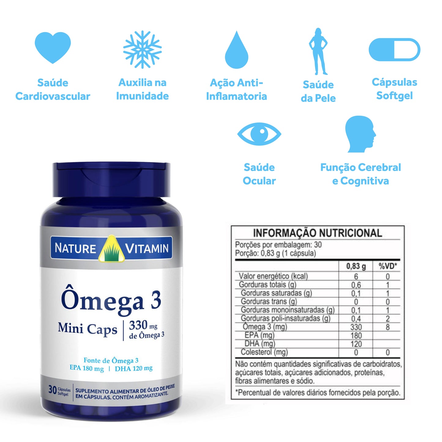 Ômega 3 Mini - 30 Mini Softgel - Nature Vitamin (SCP)